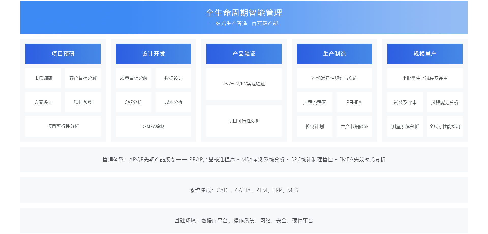 k8凯发软件